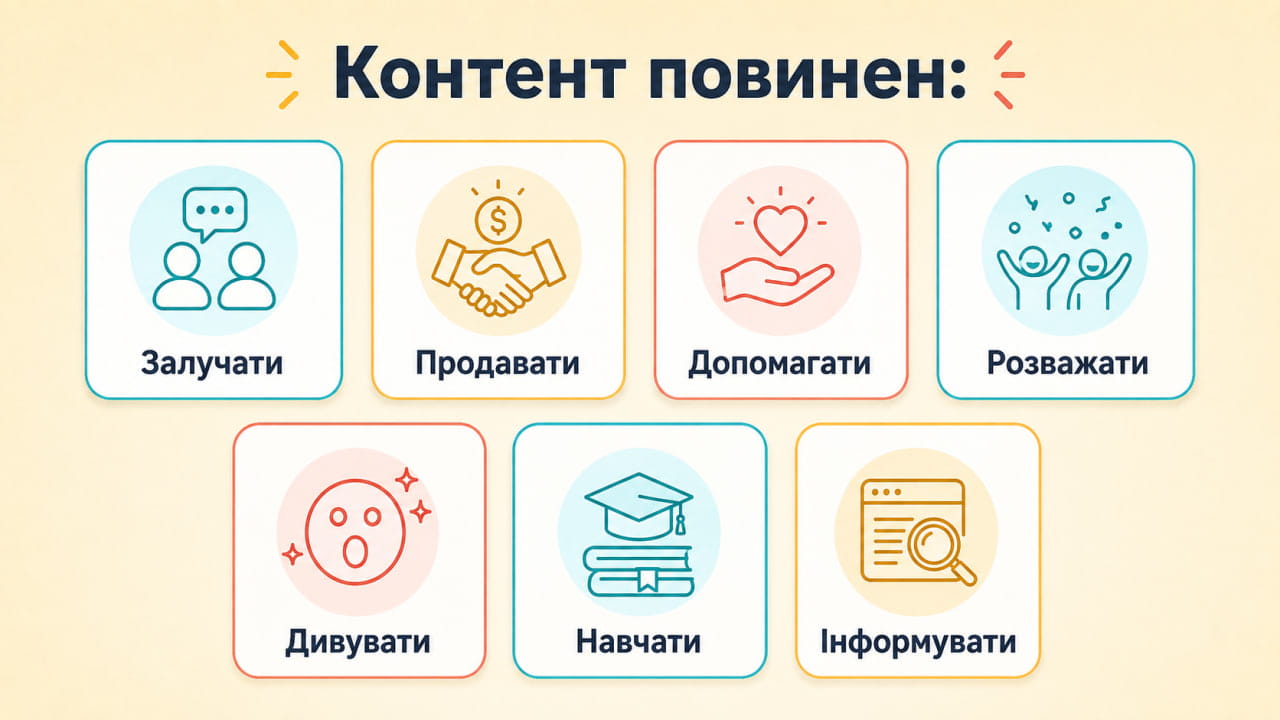 Що повинен робити контент
